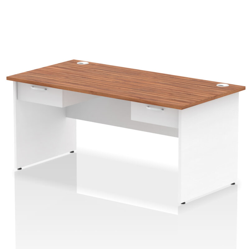 impulse panel end straight desk frame with two one drawer fixed pedestals