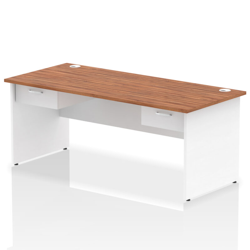 impulse panel end straight desk frame with two one drawer fixed pedestals