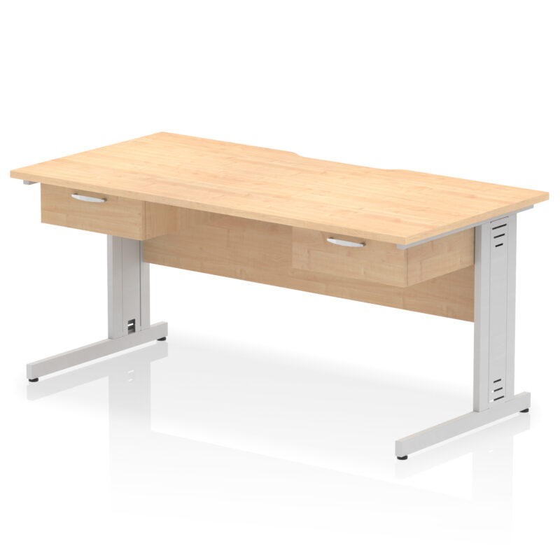 impulse scalloped edge cable managed straight desk with two one drawer fixed pedestals